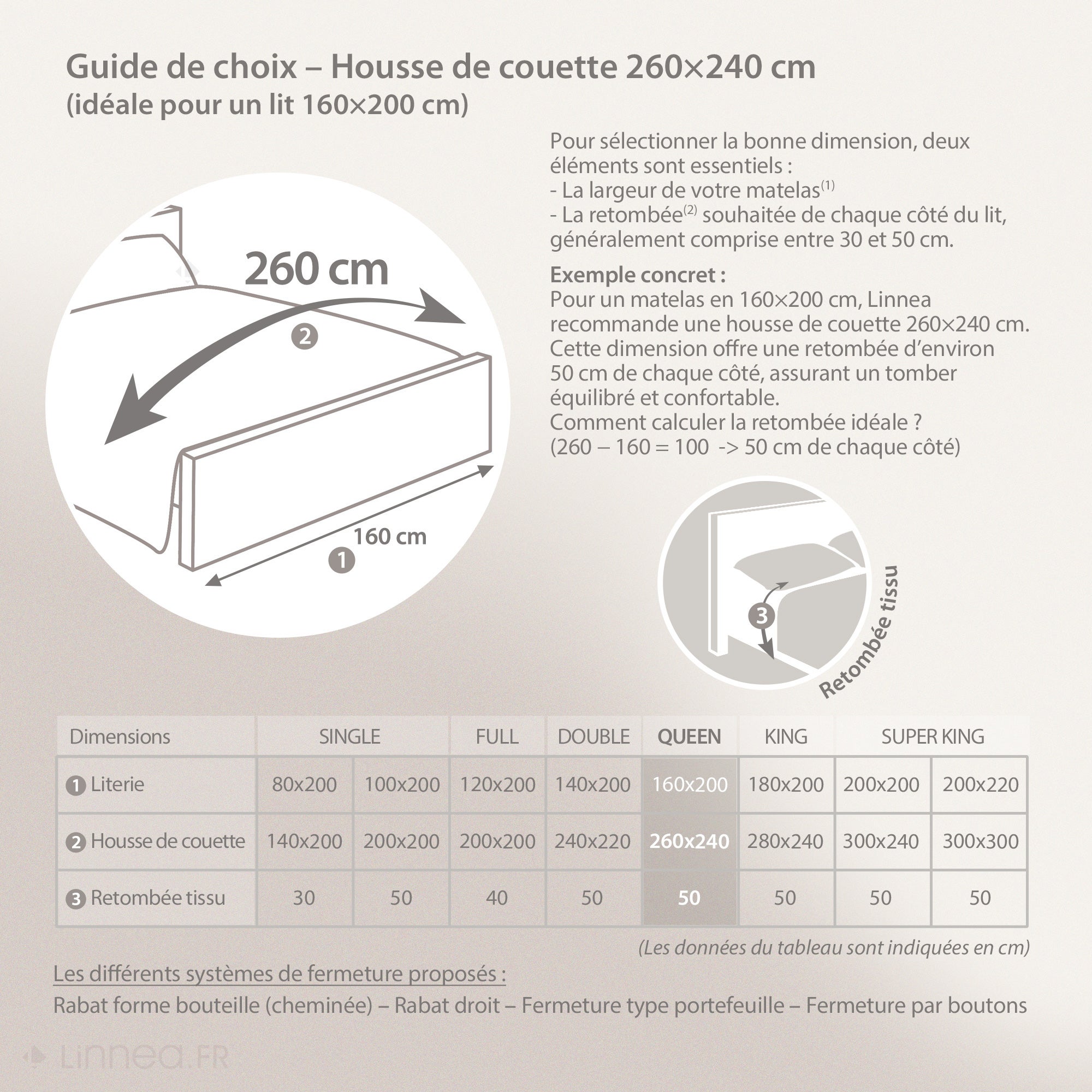 Parure de lit 260x240 cm 50x70 percale GUSTAV vert Emeraude 3 pièces - 5