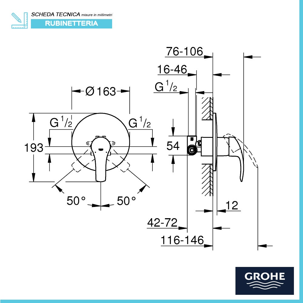 Grohe Eurosmart Façade pour mitigeur monocommande douche (33556002) - 2