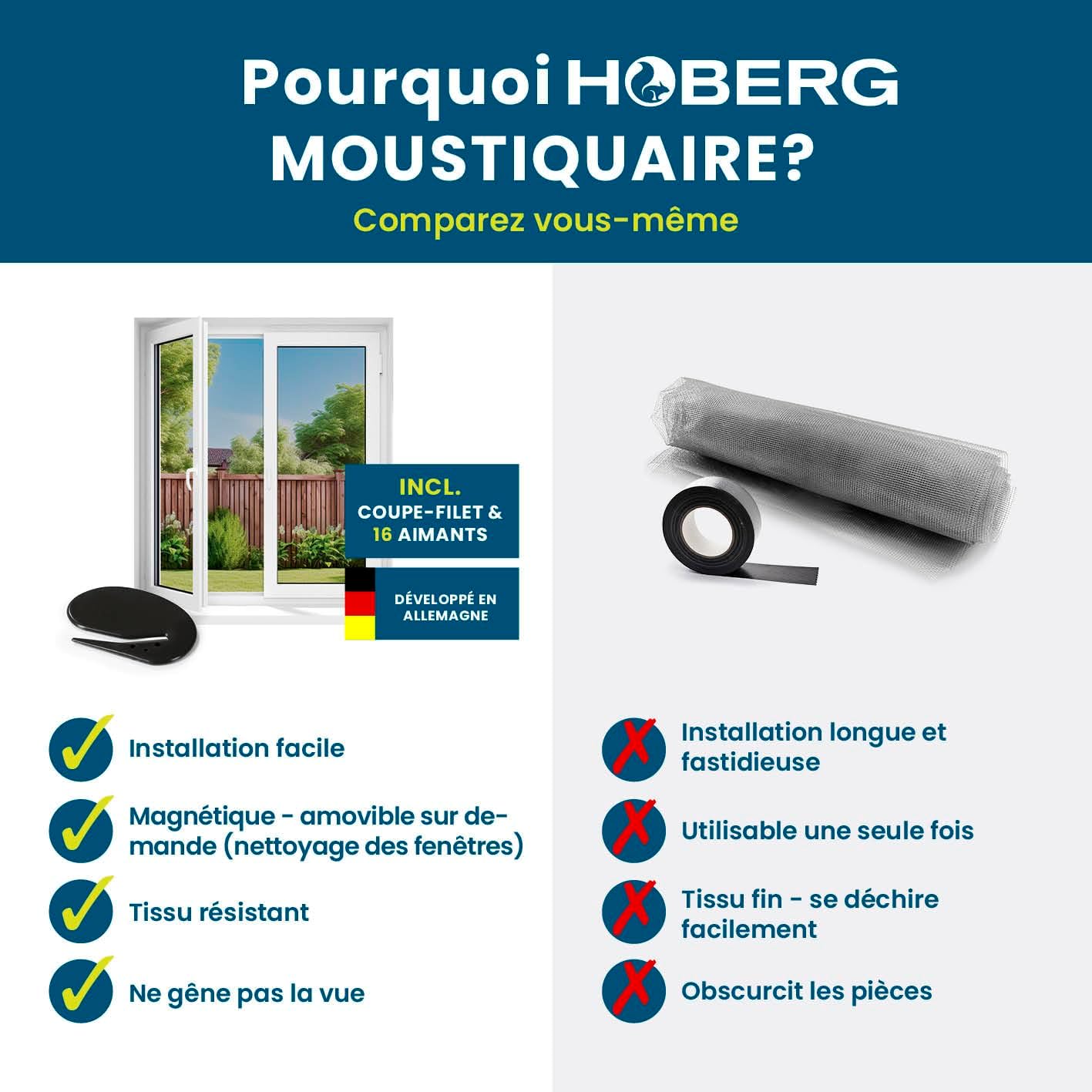 Moustiquaire de fenêtre avec Fixation magnétique innovante Moustiquaire jusqu'à 150 x 130 cm découpable Individuellement, Pas de perçage ni de vissage - 5