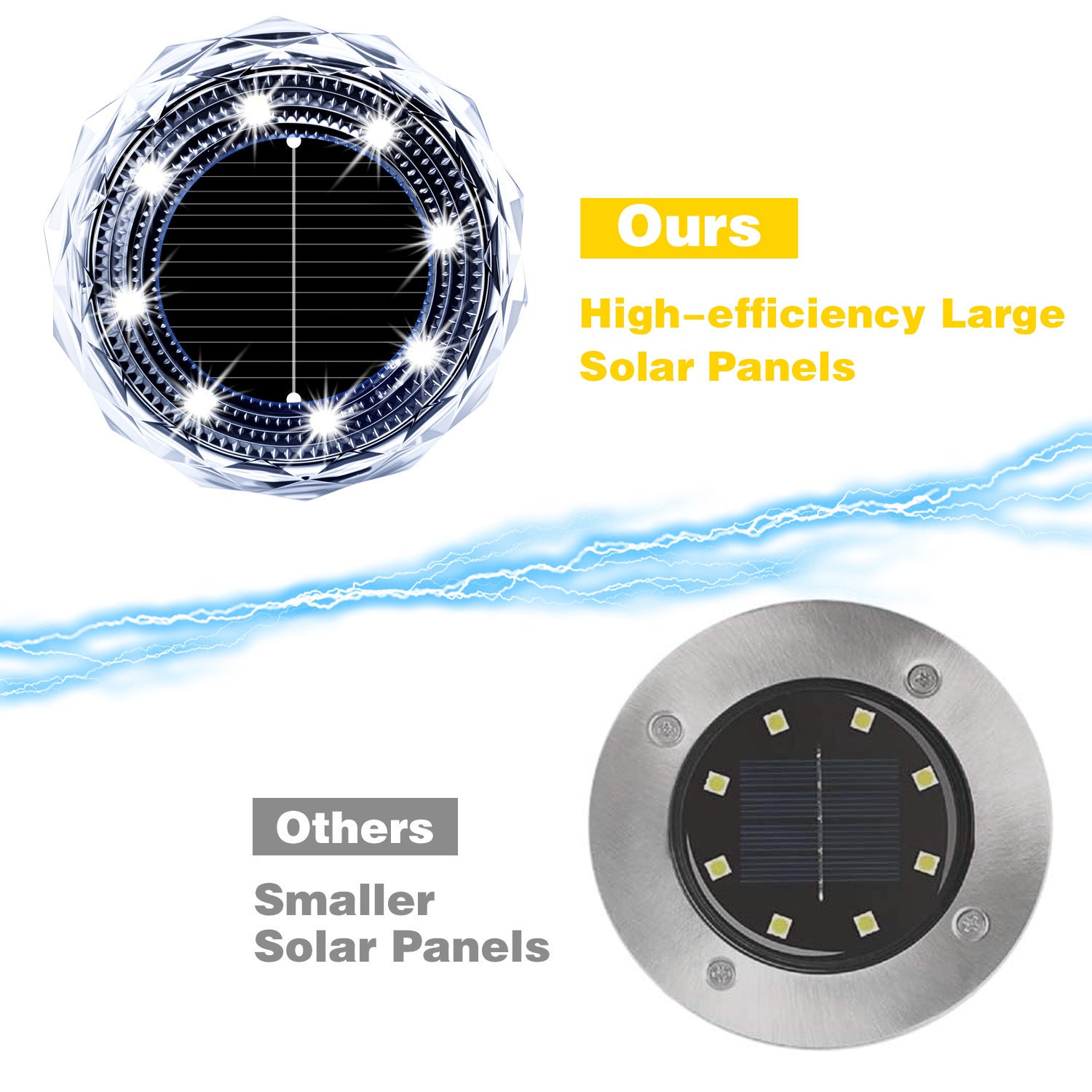 Pack de 12 luzes subterrâneas solares, luzes de jardim ao ar livre, luzes noturnas LED alimentadas a energia solar, luz quente - 4