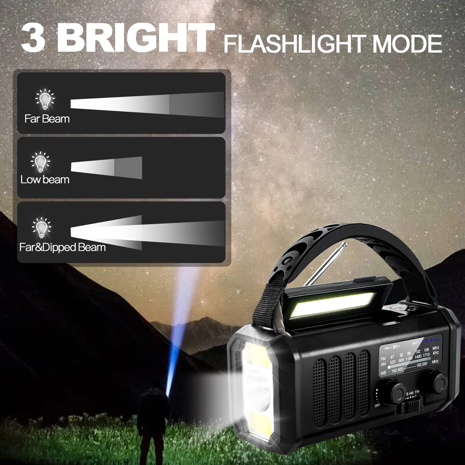 1 x Rádio Meteorológico Solar com Manivela, Carregador de Telemóvel Tipo C e Lanterna com Sirene de Sobrevivência SOS para Viagens ao Ar Livre. - 7