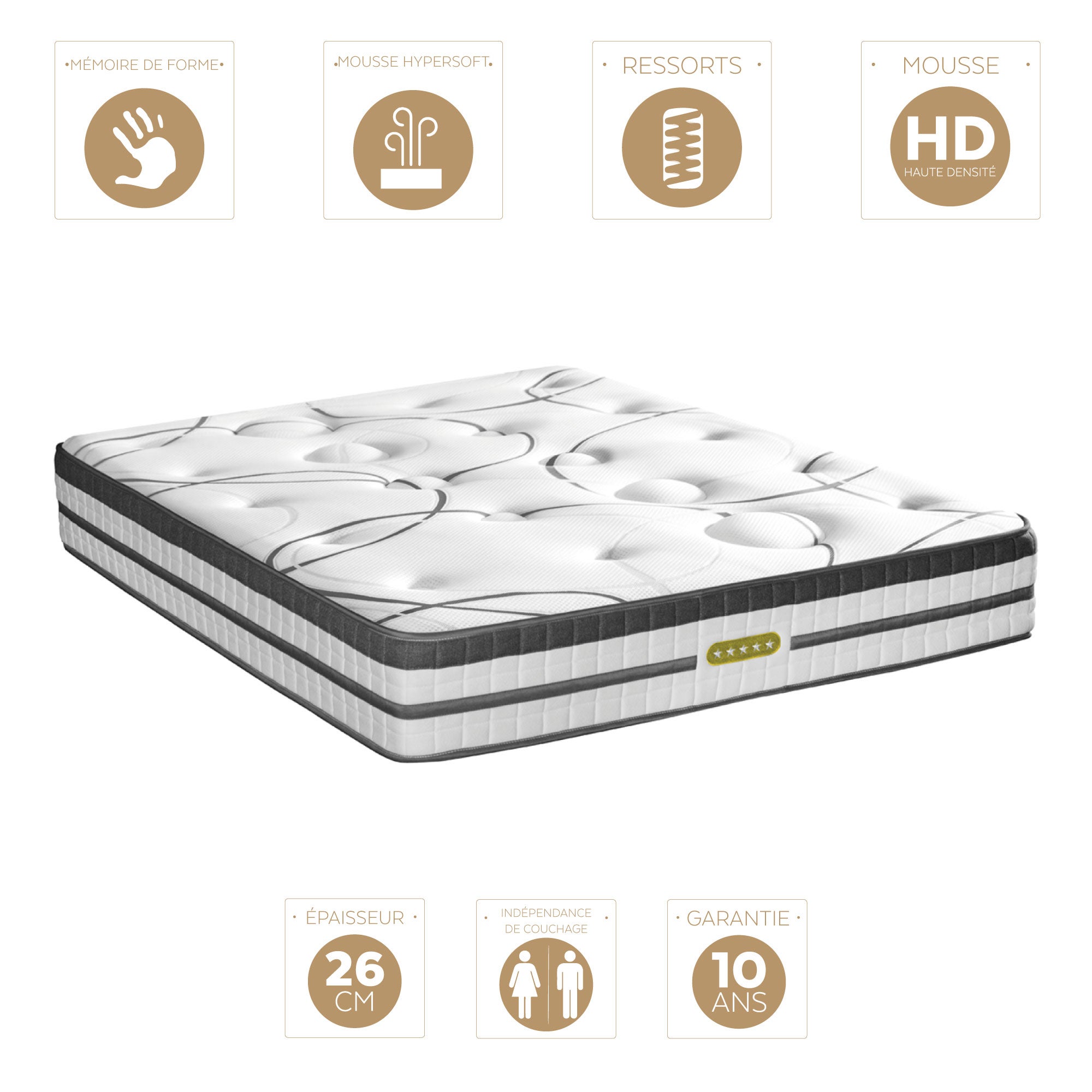Ensemble Matelas + Sommier Concorde 160x200 - Ressorts Ensachés & Mémoire De Forme 60kg/m³, Sommier Bois Massif Blanc | Pour 2 Personnes, épaisseur 56 Cm