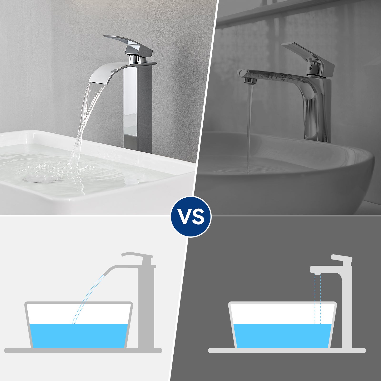 CECIPA MAX Mitigeur de lavabo bec haut Robinet de lavabo en Cascade mitigeur lavabo salle de bain chrome L - 5
