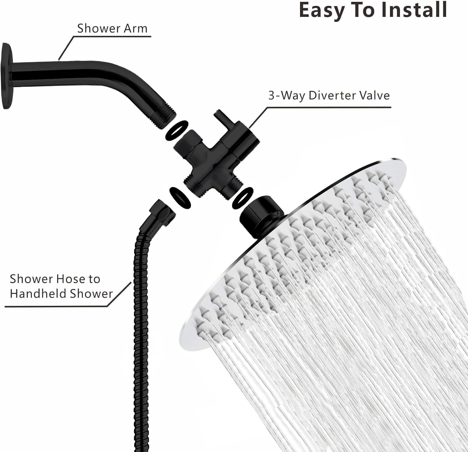 Ne de coupure de la colonne de douche vanne d'arrêt 1/2 valve de pommeau de douche un t douchette pour wc (Noir) - 2