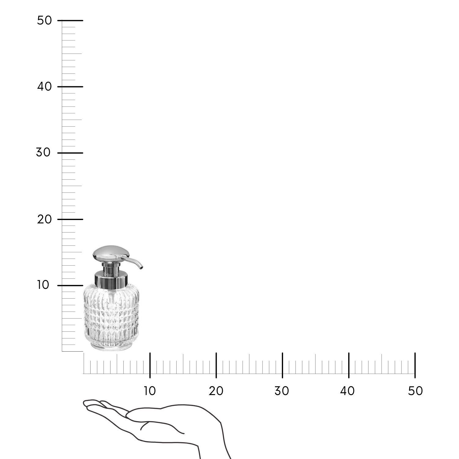 Distributeur à savon verre 