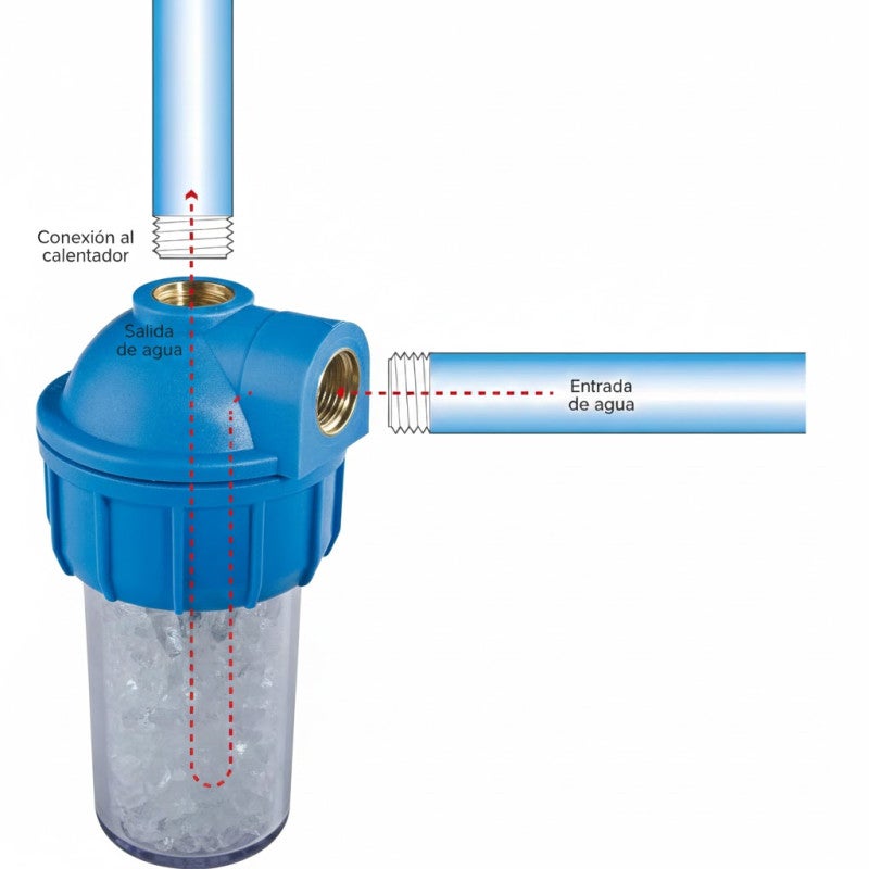 Filtro anticalcário de 1/2