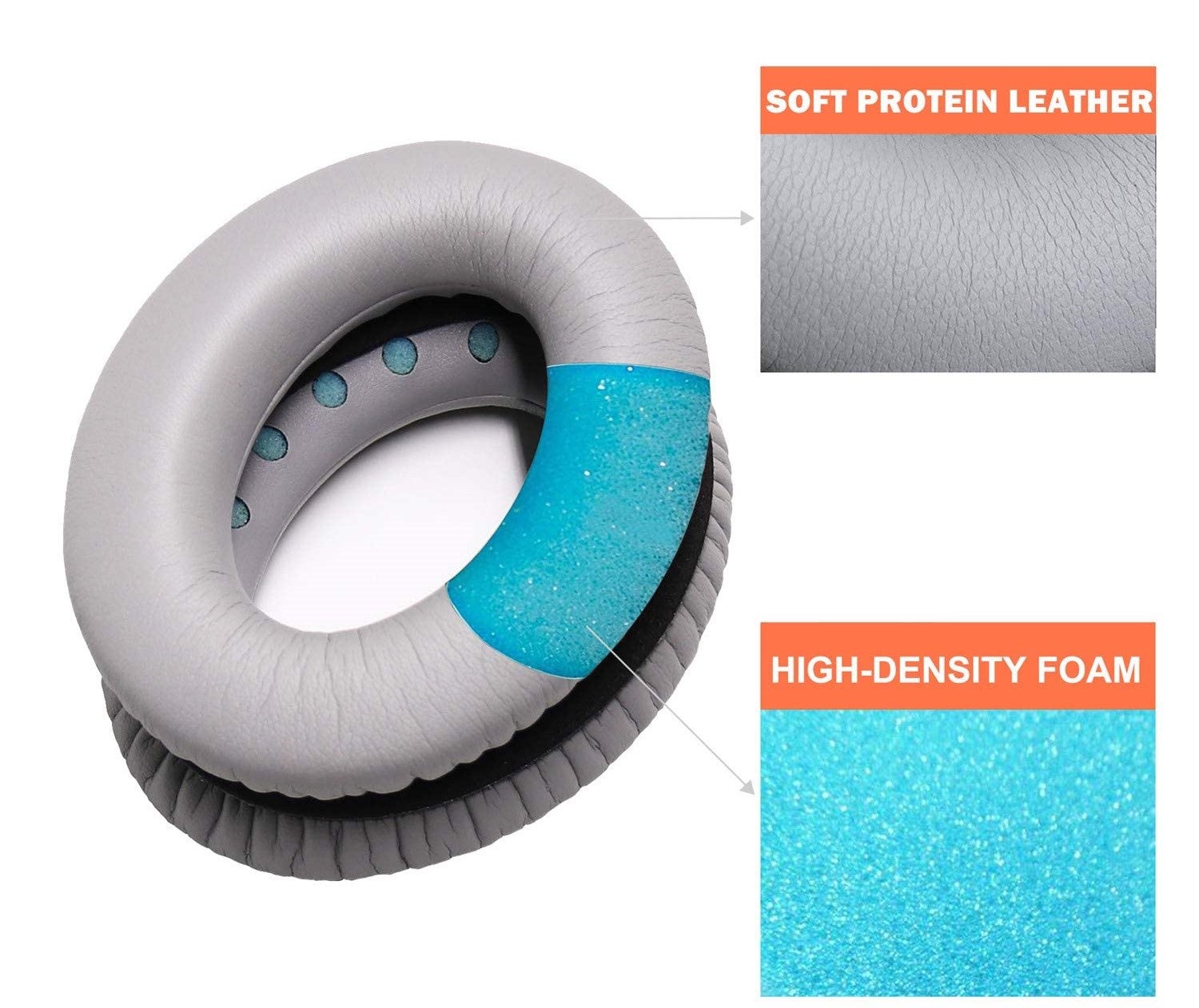 Coussinets pour Bose QC35 I/II, QC25, QC15, QC 2 AE 2, AE 2i, AE 2w, SoundTrue Grey - 4