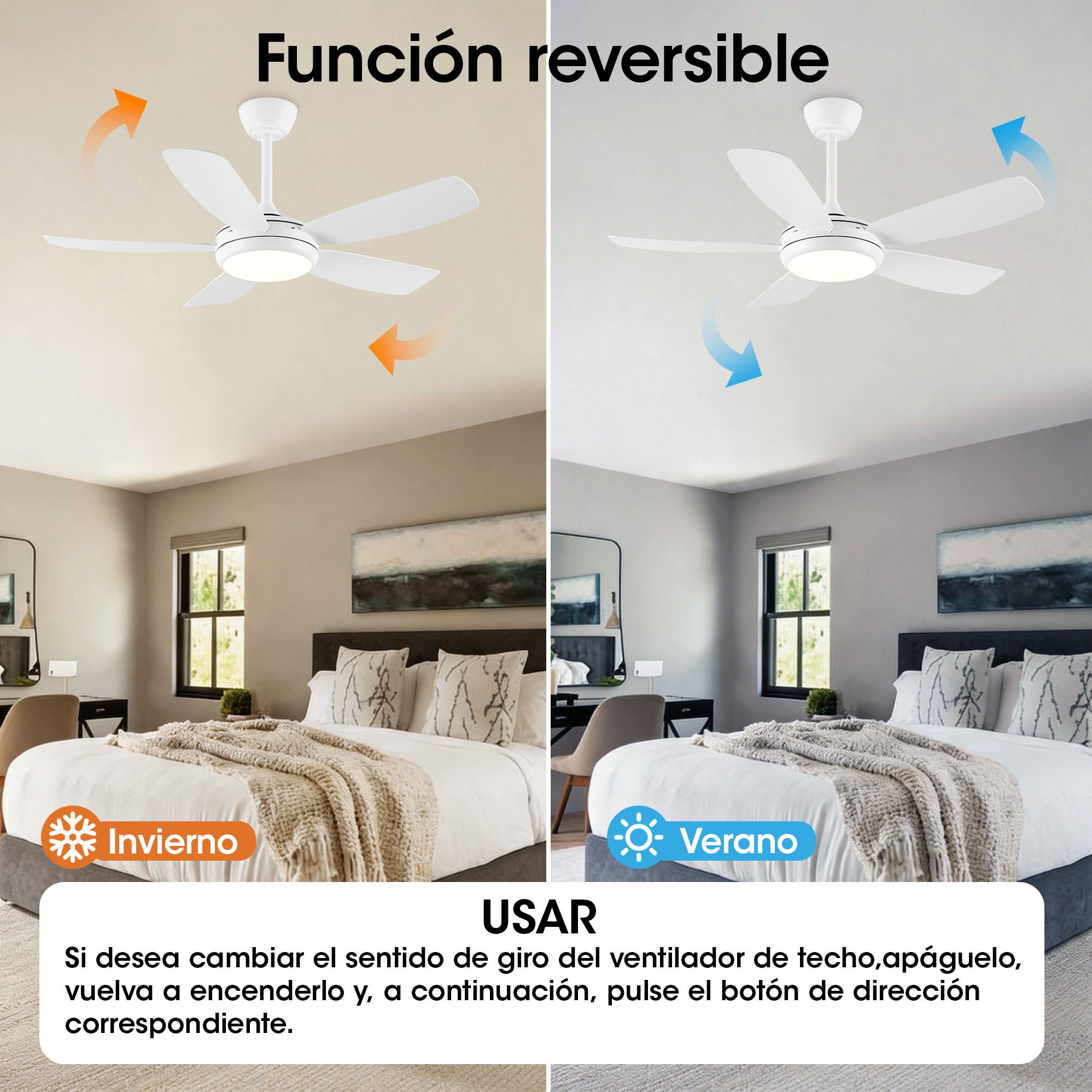Parrot Uncle Ventilador de Techo con Luz LED 107 cm, Motor DC Silencioso Reversible, 6 Velocidades, Controlador, 3 Tonos de Luz, Diseño Blanco Mate - 7