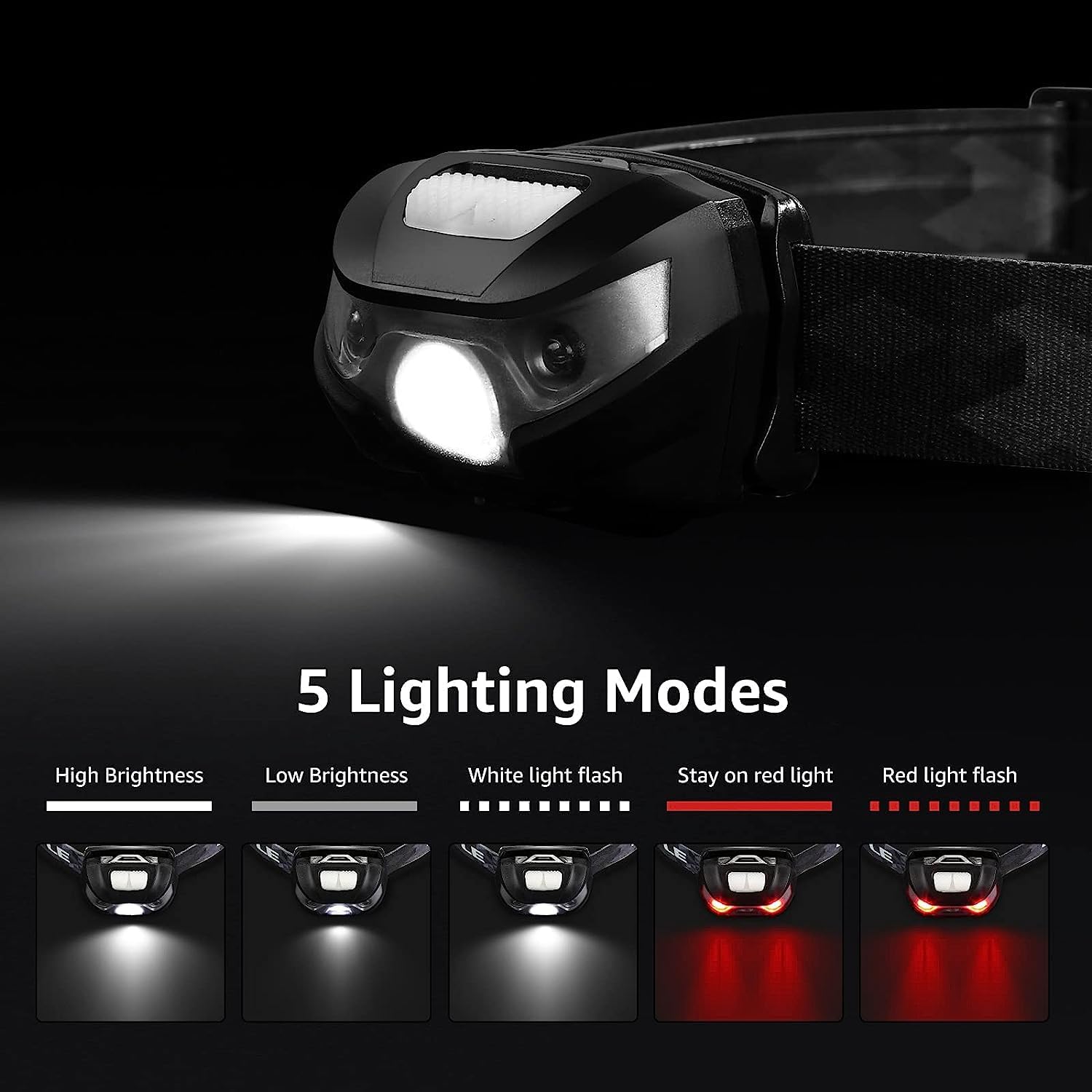 Lampada frontale ricaricabile USB 5 LED 14 modalà Sensore di movimento regolabile Faro da corsa Champing Lampada da testa da pesca Torcia frontale  39