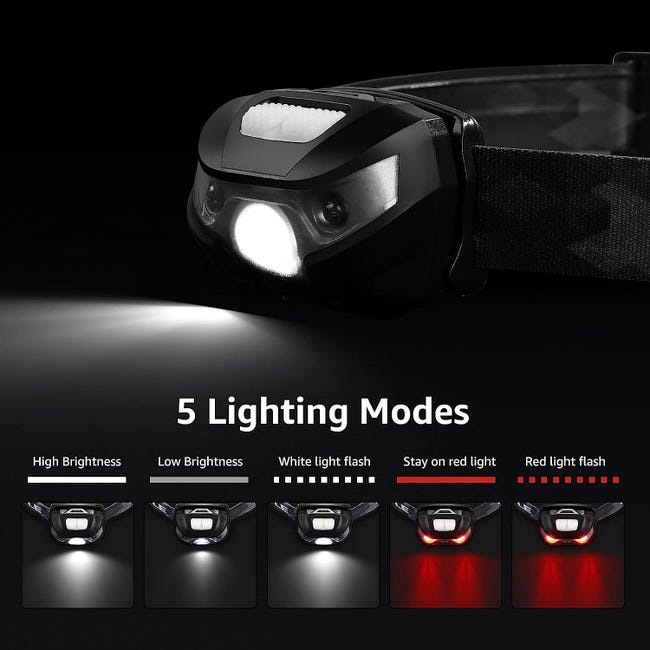 Lampada frontale ricaricabile USB 5 LED 14 modalà Sensore di movimento regolabile Faro da corsa Champing Lampada da testa da pesca Torcia frontale 39 Lampada frontale ricaricabile USB 5 LED 14 modalà Sensore di movimento regolabile Faro da corsa Champing Lampada da testa da pesca Torcia frontale 39