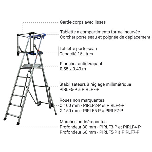 Escabeau PIRL - Garde-corps articulé - Hauteur max de travail 3,20m - PIRLF5-P - 3