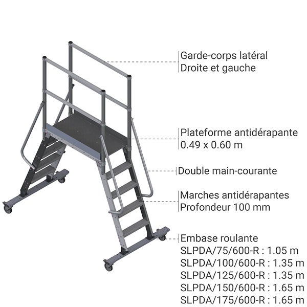 Plateforme 6 marches - Hauteur max. de travail 3.40m - SLPDA/150/600-R - 3