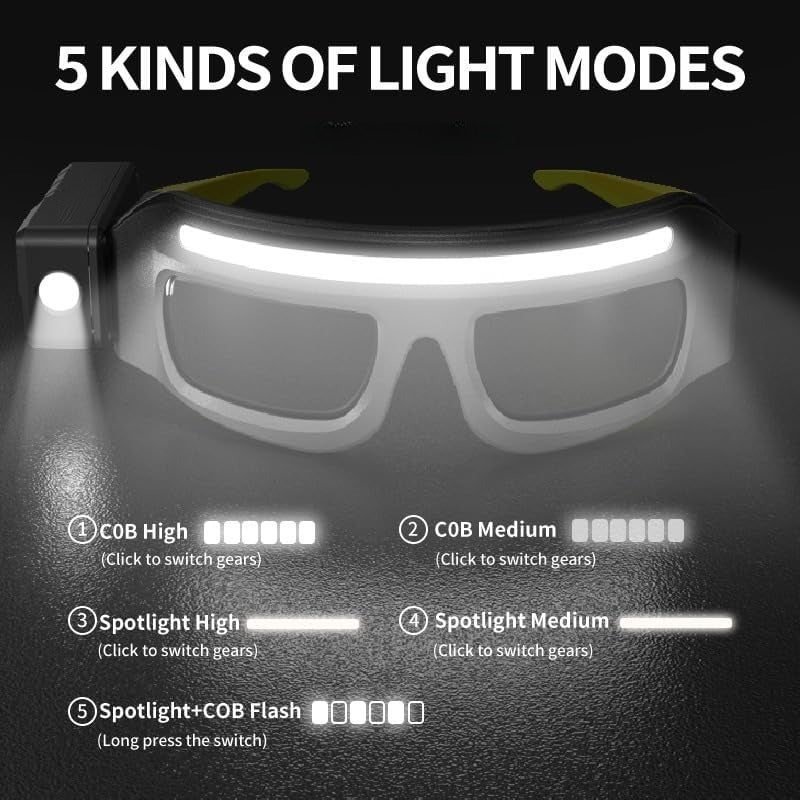 Lot de 3 Lunettes lumineuses LED rechargeables – capteur de mouvement, tactile, mains libres. - 5