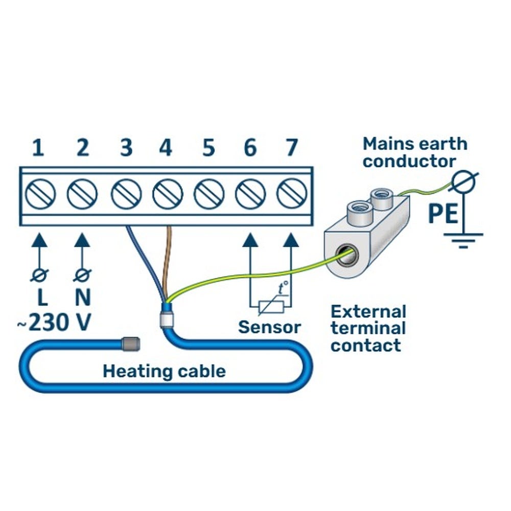 Zestaw do ogrzewania podłogowego 12 m², 200 W/m² + termostat SN-15 Wi-Fi programowalny - 8