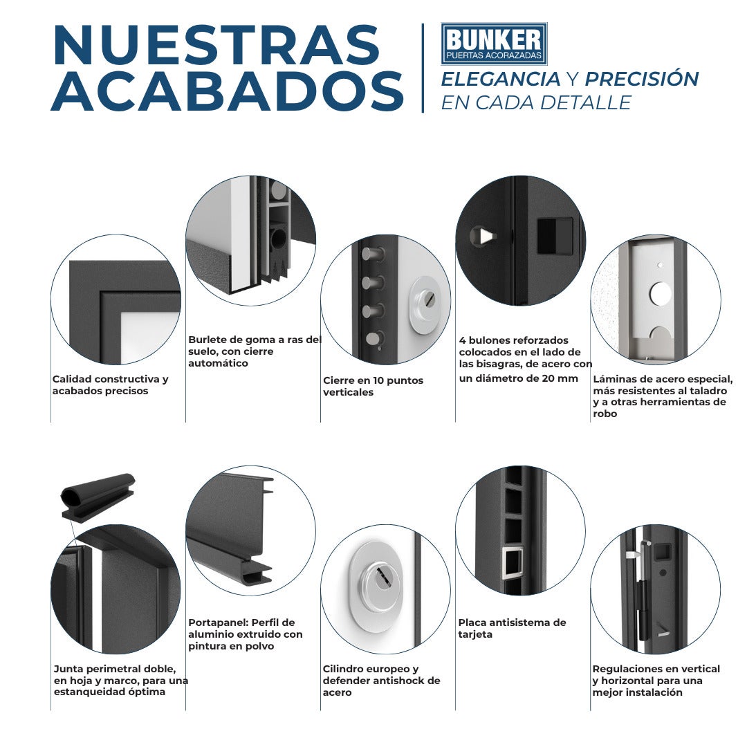 Porta blindada Helios Glass Thermoenergy Grau3 Painel ext fibra de ...
