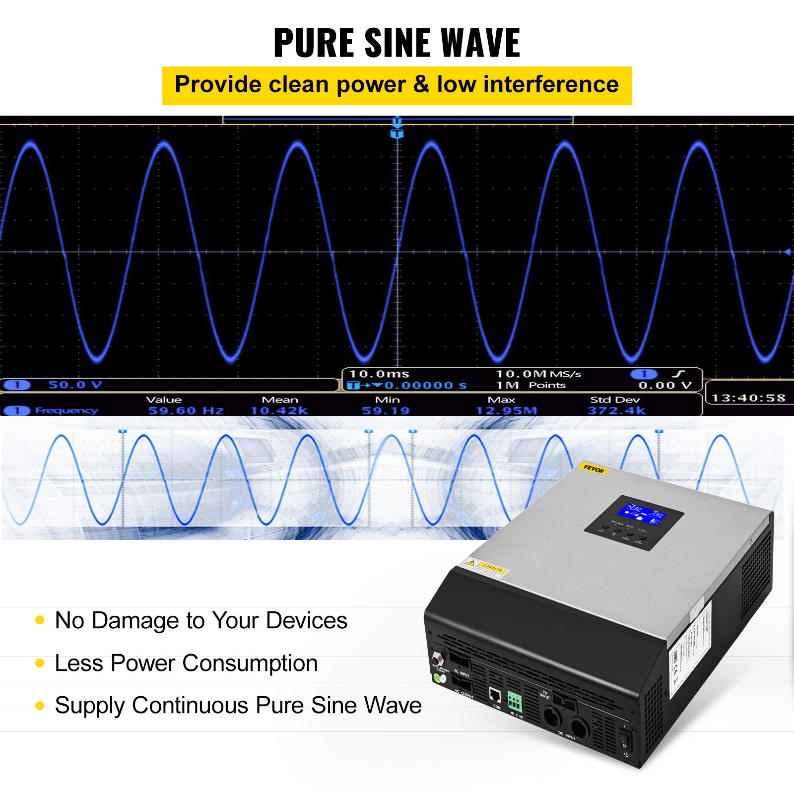 Onduleur Solaire Hybride VEVOR 3000VA 2400W avec Affichage LCD Convertisseur Pur Sinus PWM DC 24V à AC 230V pour Tubes Ventilateurs Réfrigérateurs - 6