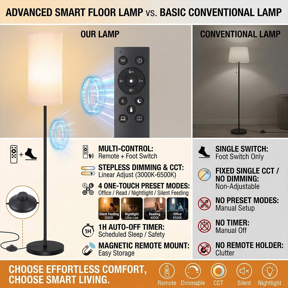 Lampadaire LED 12W Dimmable avec Télécommande Magnétique, Abat-Jour en Lin, Noir, 160 cm (Ampoule incluse) - 3
