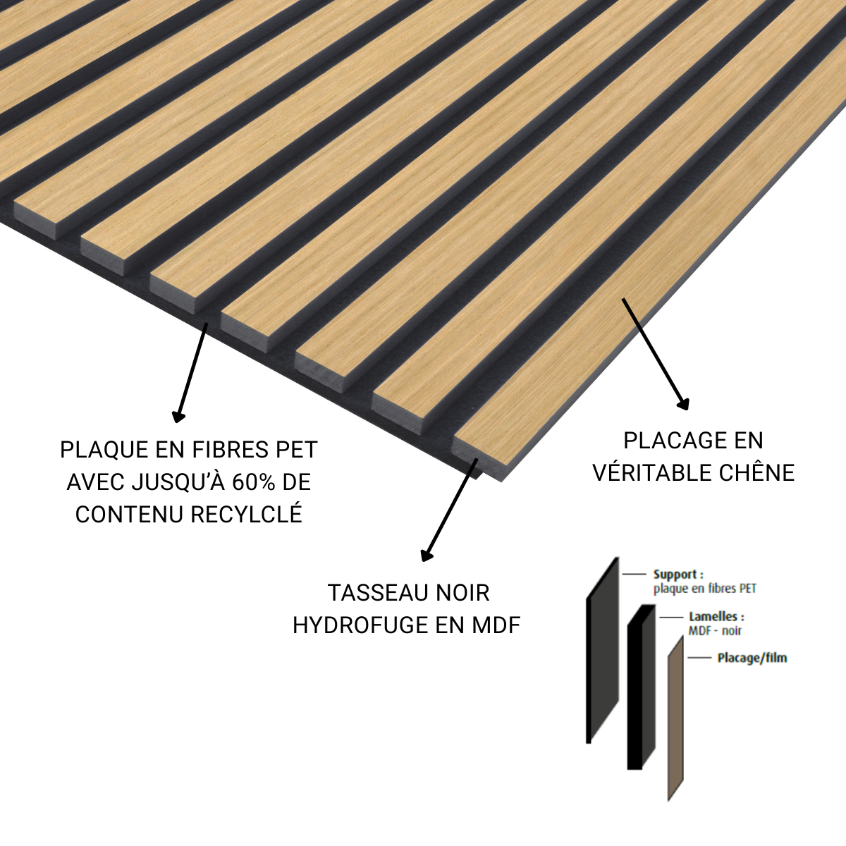 Panneau mural acoustique tasseaux MDF placage chêne véritable, L.267 cm x l.57,25 cm x Ep. 19 mm - 4