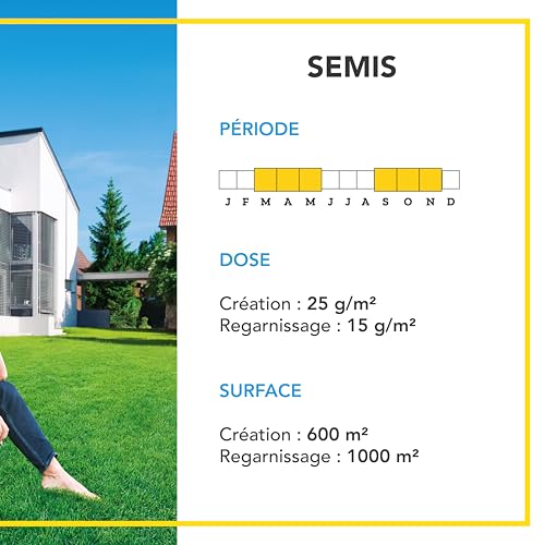 BARENBRUG - Gazon Anglais et Ultra dense - Aspect Prestigieux Parcs Anglais - Tapis Dense Effet velours - Densité Extrême - 15KG - 4