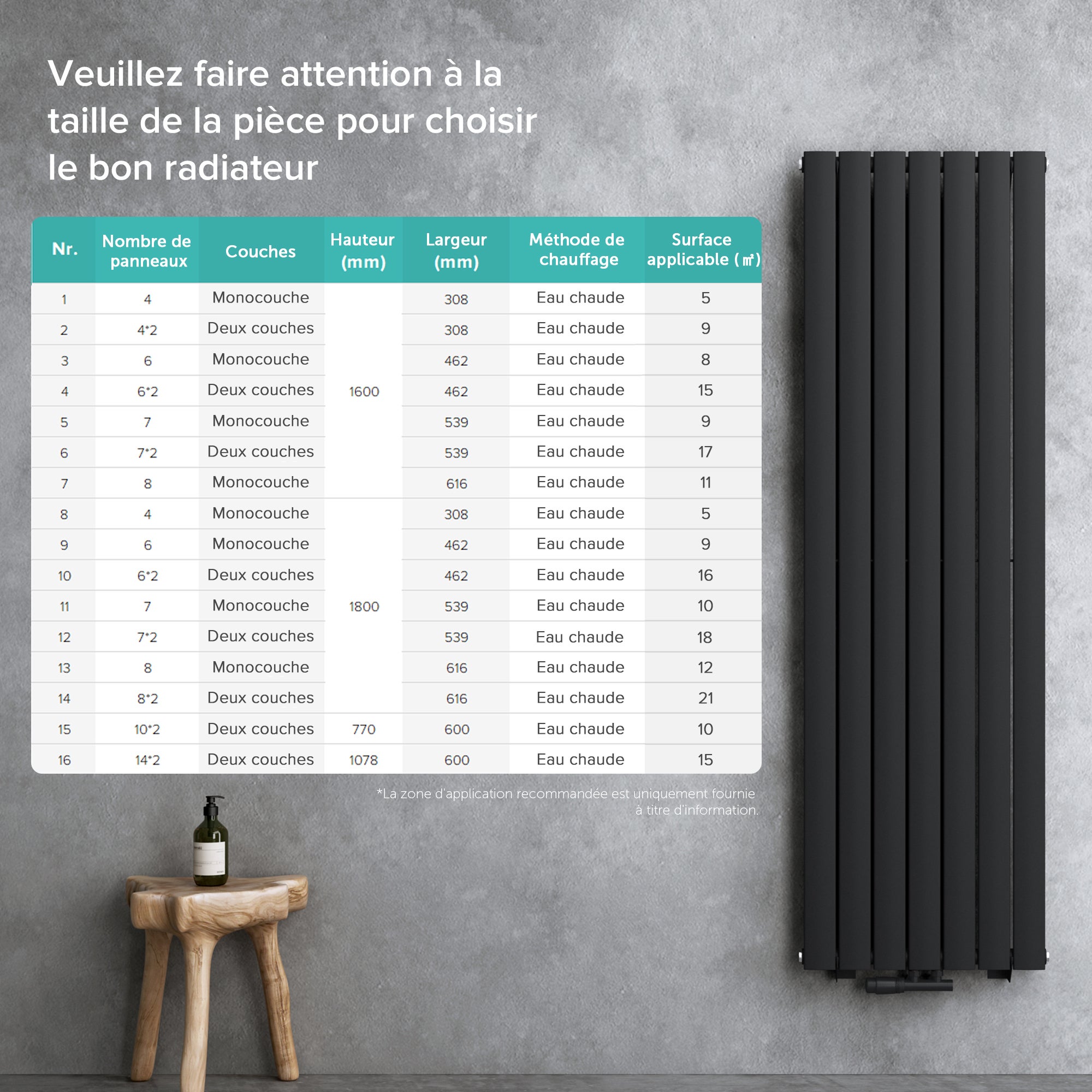 doporro Radiateur pour Chauffage Central 180x46cm Radiateur à Eau Chaude Panneau Monocouche Design Vertical Noir-Gris - 7