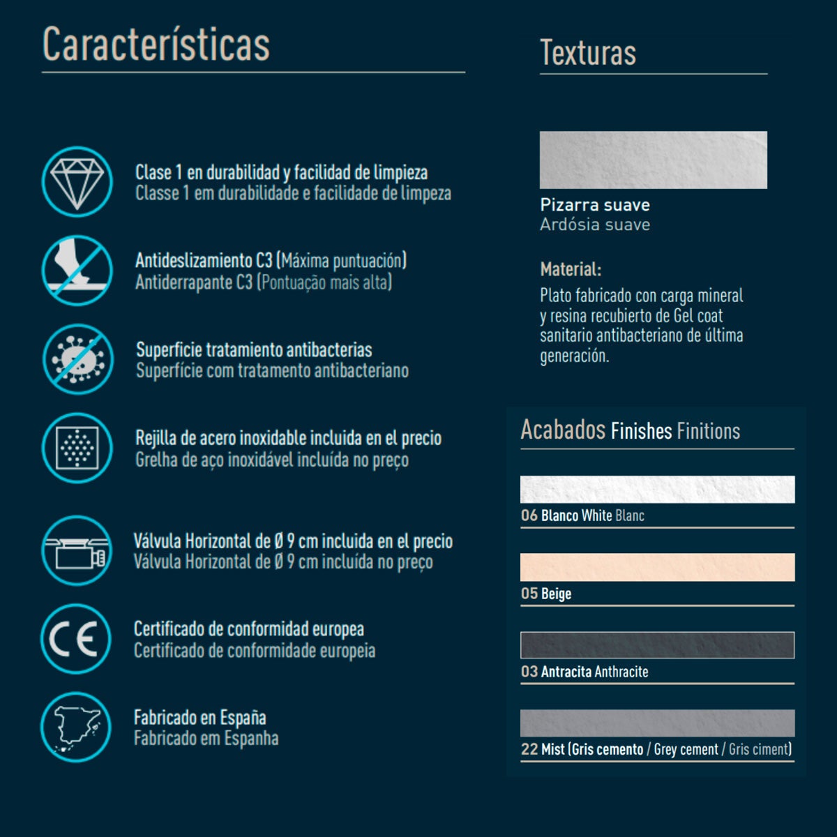 Plato Ducha de Resina Extraplano | 120 x 70 cm | Antideslizante Textura Pizarra Suave | Válvula de Desagüe y Rejilla | Blanco - 3