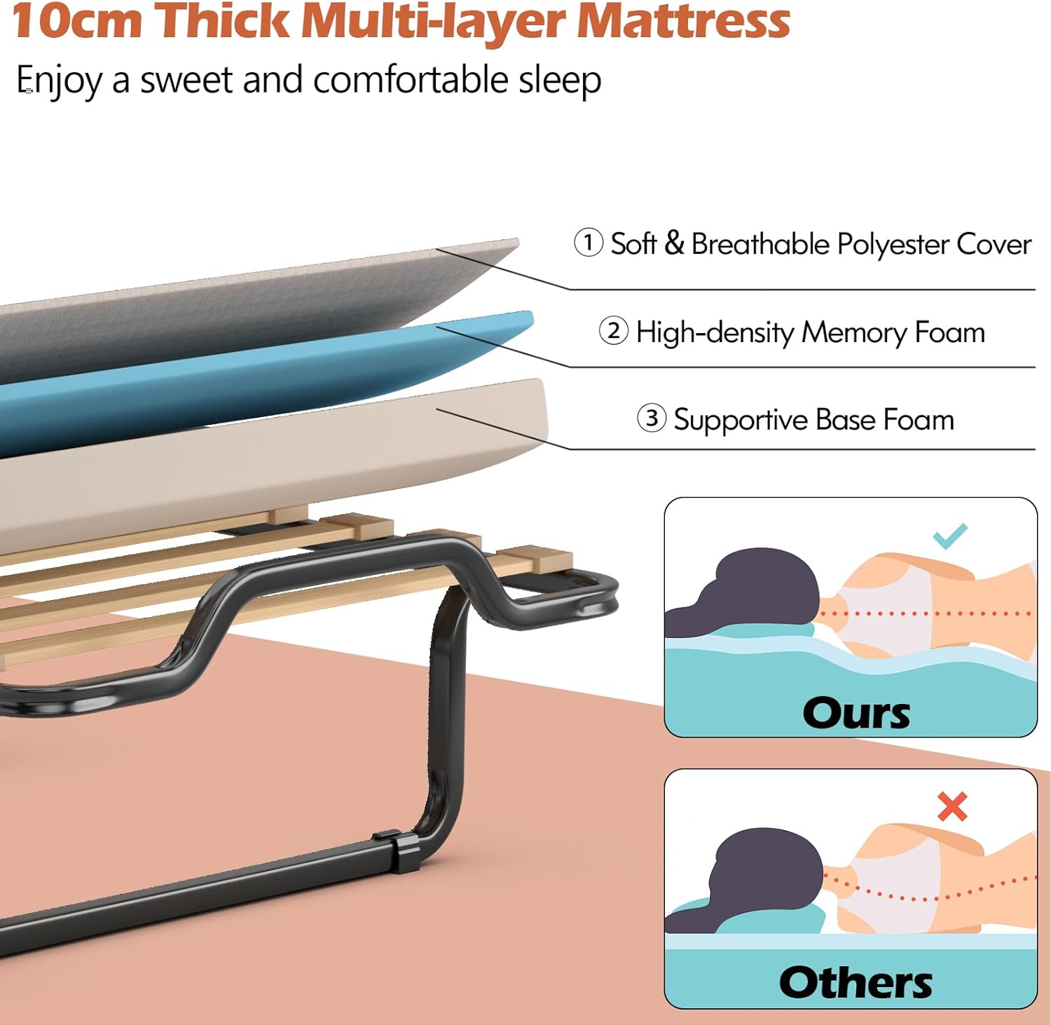 Lit d’Appoint Pliable 200x80cm avec Matelas en Mémoire 10 cm pour 1 Personne, Lit Pliant à roulettes Charge 120kg Fabriqué en Italie - 6
