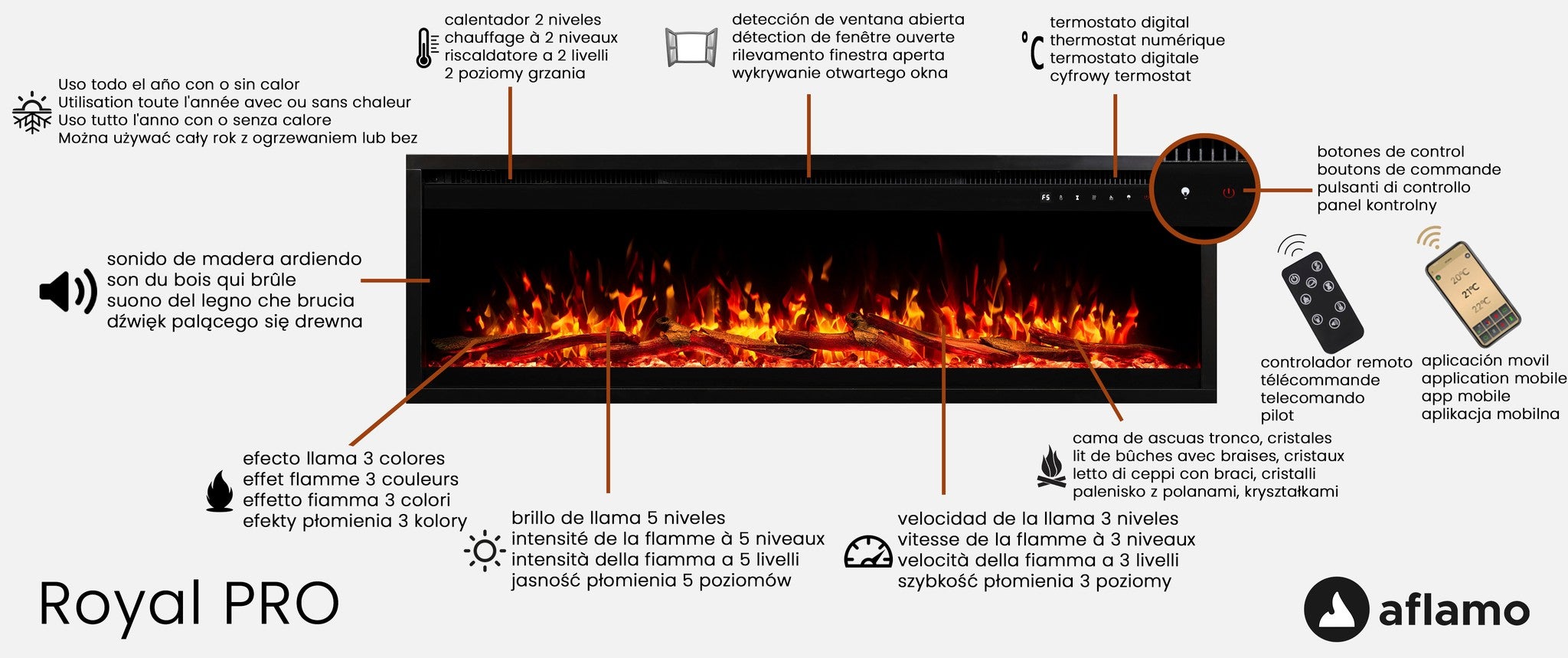 Kominek elektryczny AFLAMO Royal PRO 120 - ogień premium - na ścianę i do zabudowy - 120x38x16 cm - dekoracyjny kominek LED z grzaniem 750/1500 W