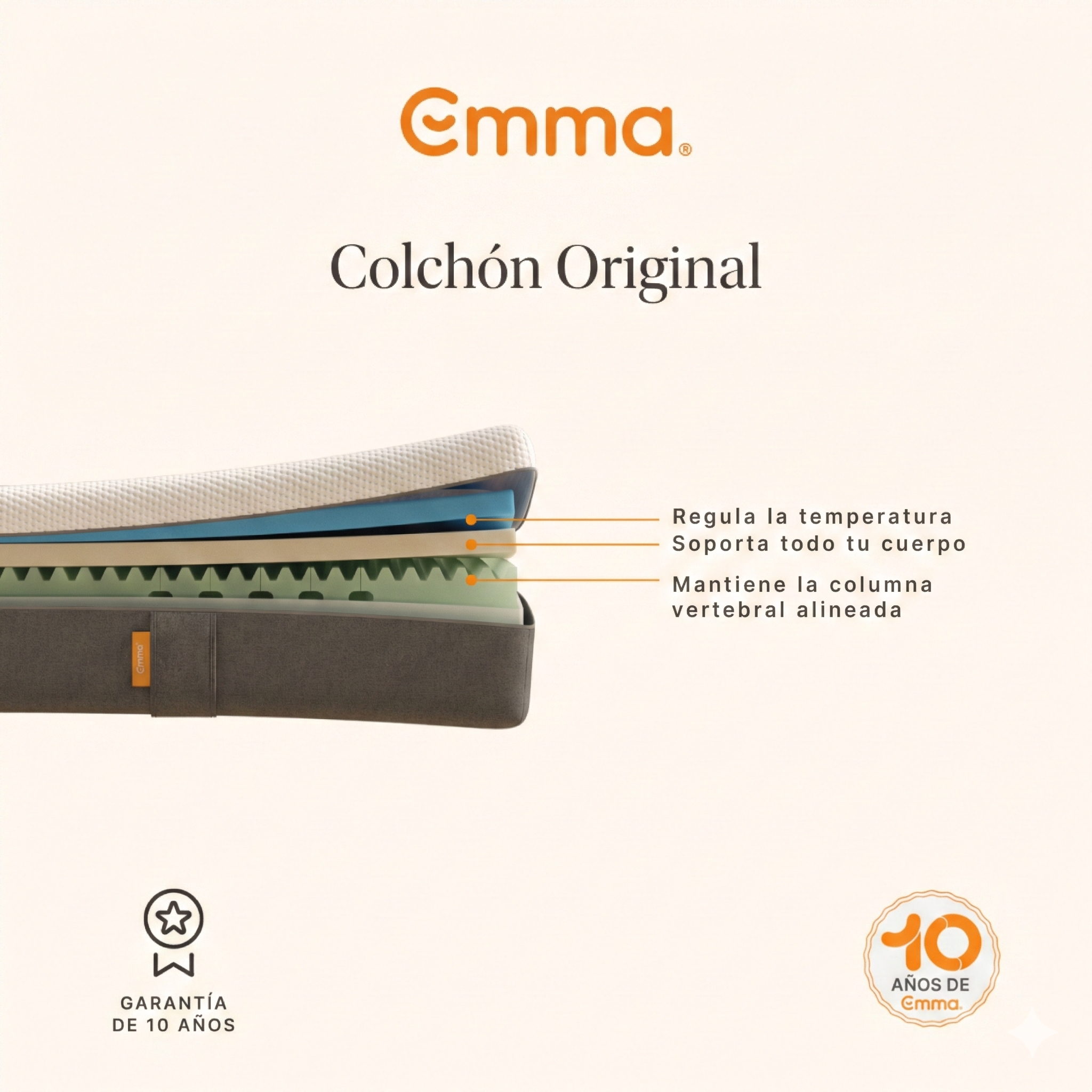 Emma  Colchón Original 25 Cm Confort Alto El Más Premiado, 90X200cm , Leroy Merlin