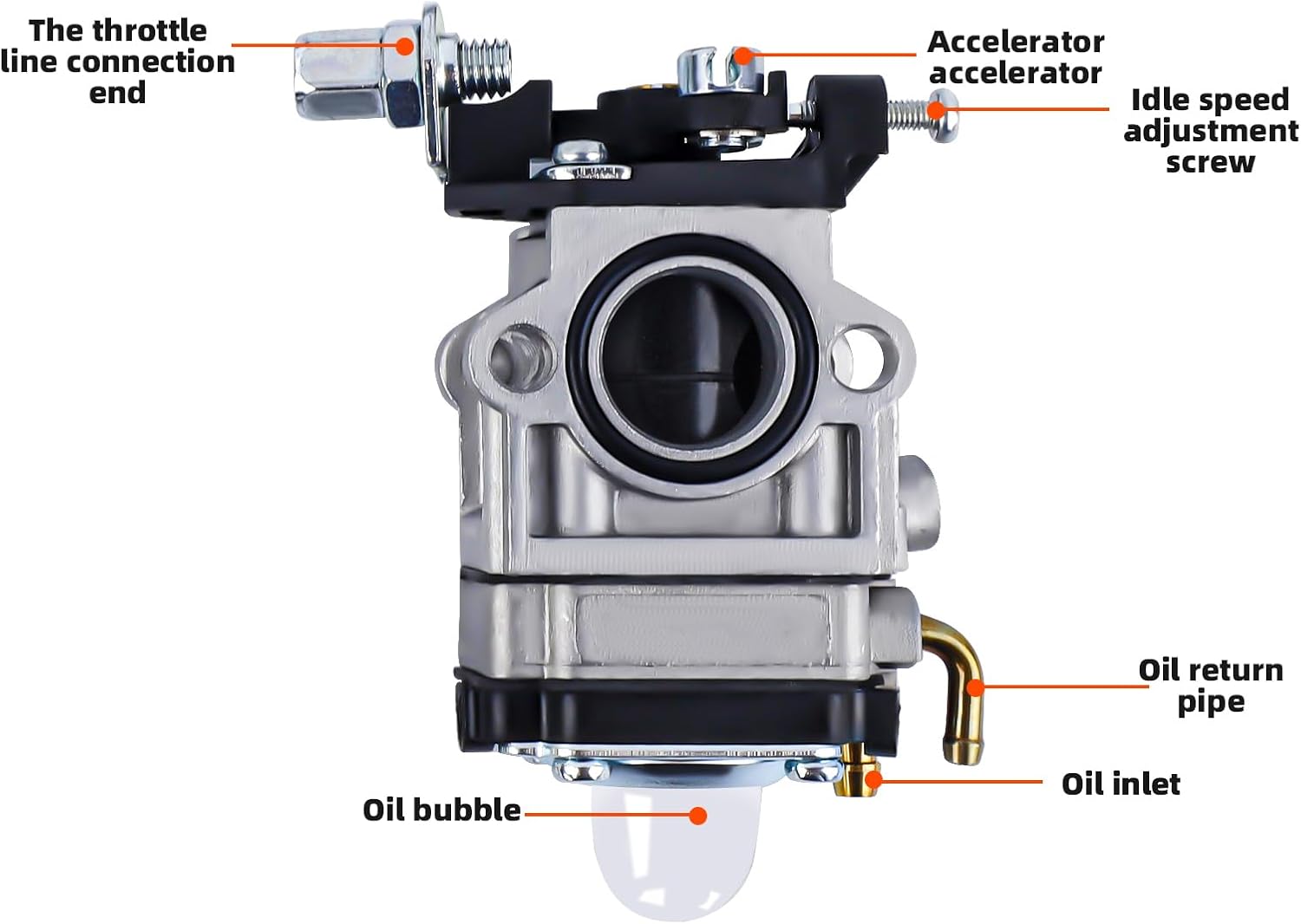 Carburateur Débroussailleuse 43cc 49cc 52cc - Kit Complet Avec Joint, Tuyau, Bougie Et Filtre