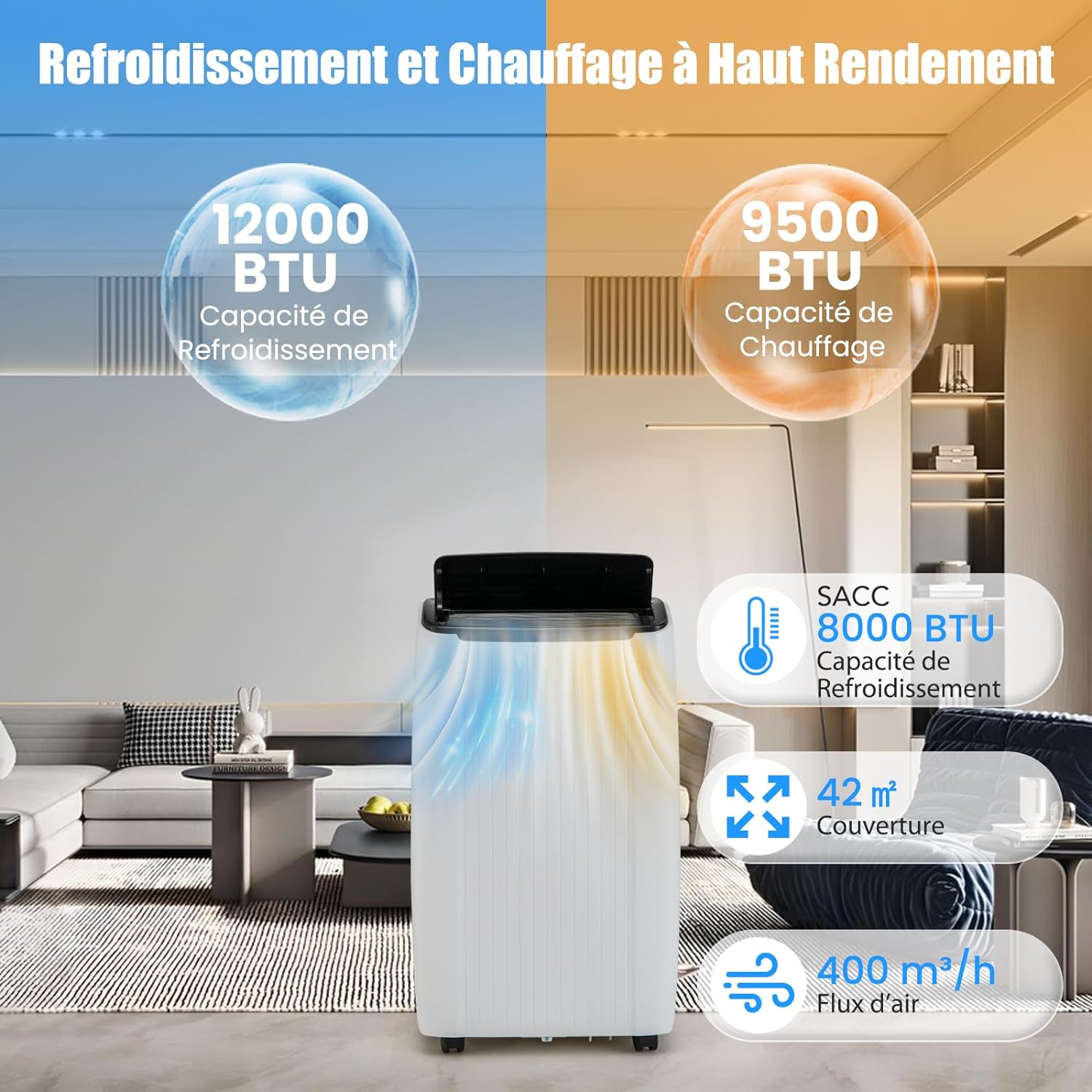 Ar Condicionado Portátil de 3,5 kW/12000 BTU, R290, Frigorífico/Ventilador/Desumidificador/Aquecedor, Temporizador 24 horas, Comando/Wi-Fi, 42㎡ [Clas - 3