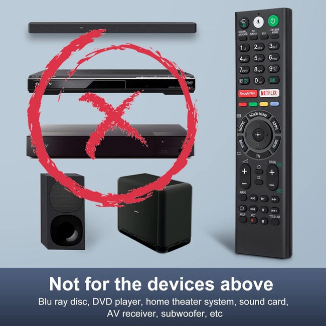 Telecomando Vocale Universale Originale Per Sony Bravia TV – Compatibile Con Modelli 2019–2024 (RMF-TX900U, TX800U, TX700U E Altri)