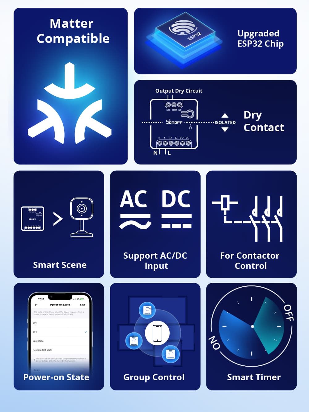 SONOFF MINI D dry Interruttore a Contatto Pulito Smart Wi-Fi Matter zigbee comando caldaia motori cancelli - 3
