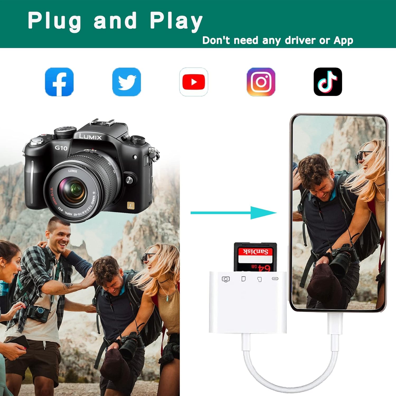 Czytnik kart SD USB-C, adapter USB OTG 4 w 1, kompatybilny z kartami SD/TF i wyposażony w port ładowania. Czytnik kart pamięci do - 4