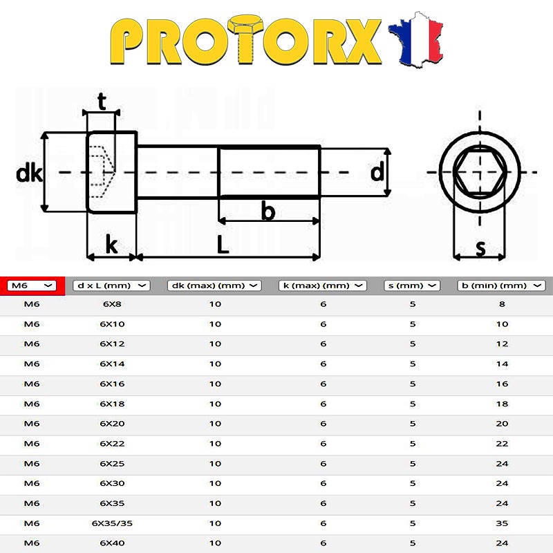 Lot De 5 Vis à Métaux Tête Ronde à Six Pans Creux M8 X 35 Mm - Marque Uxcell