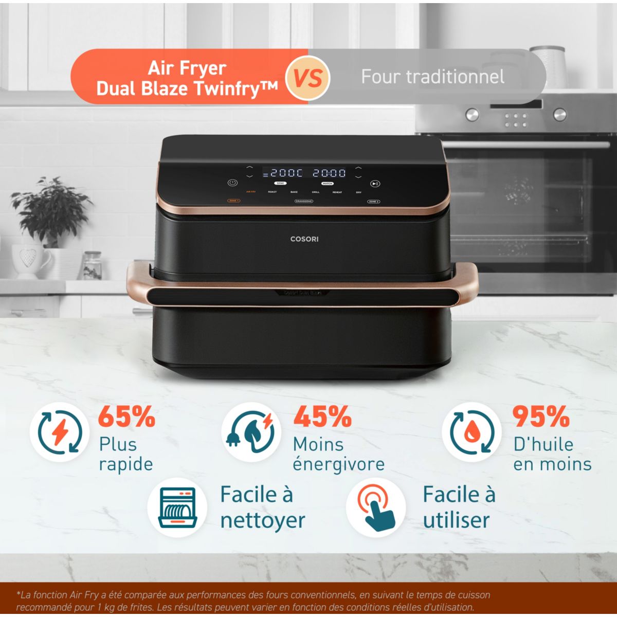 Friteuse sans huile COSORI KOSP0027EUN Twinfry Chef Édition 10L - 5