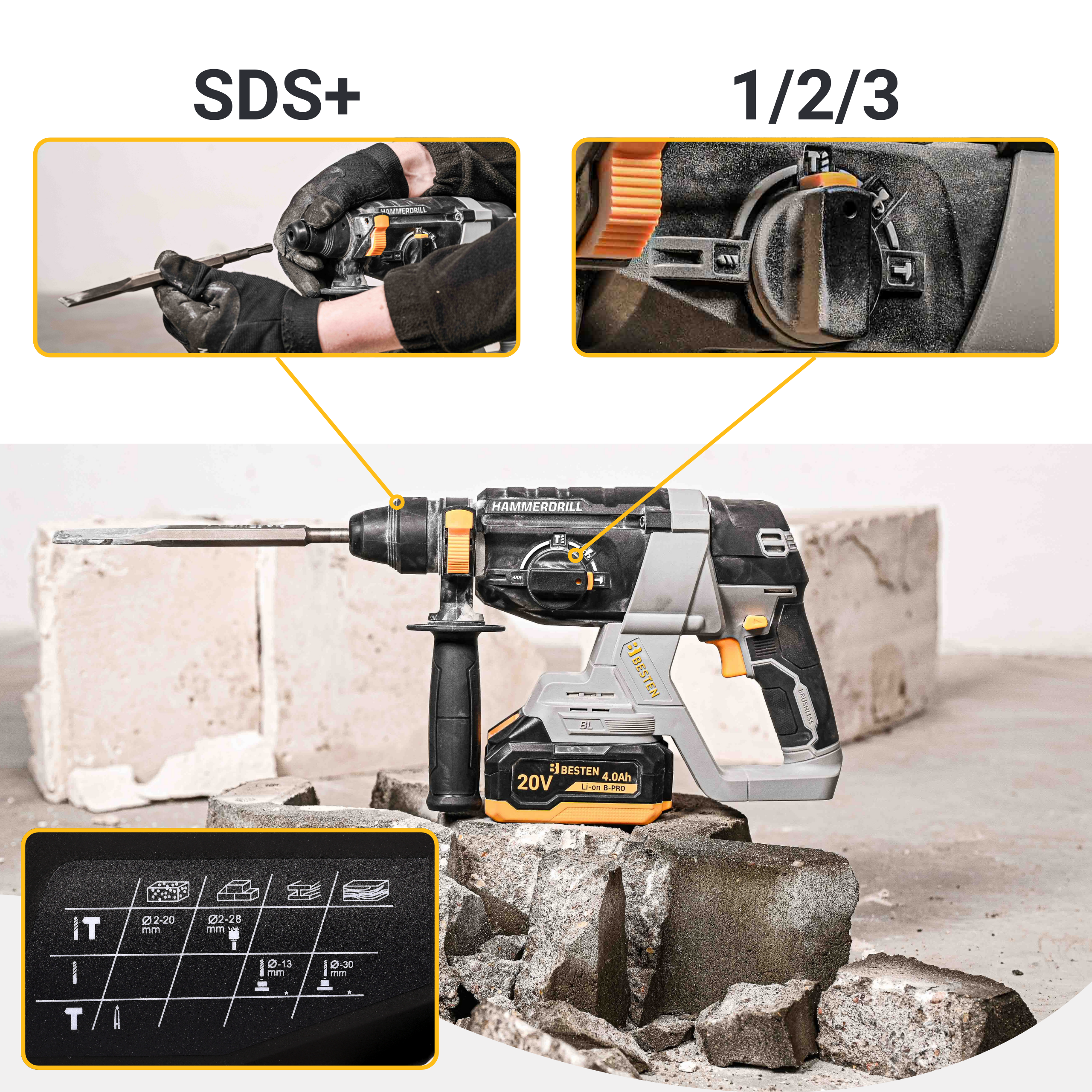 Młotowiertarka akumulatorowa SDS+ BESTEN BE0002904 20V 2J – do betonu, bezszczotkowa, 2x 4.0Ah, walizka - 4