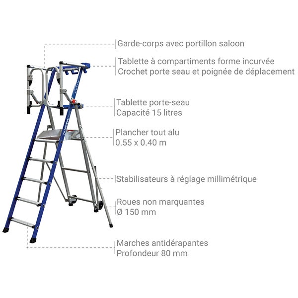 PIRL Alu 5 marches - Hauteur max. de travail 3.20m - PIRLF5-U/ALU - 3