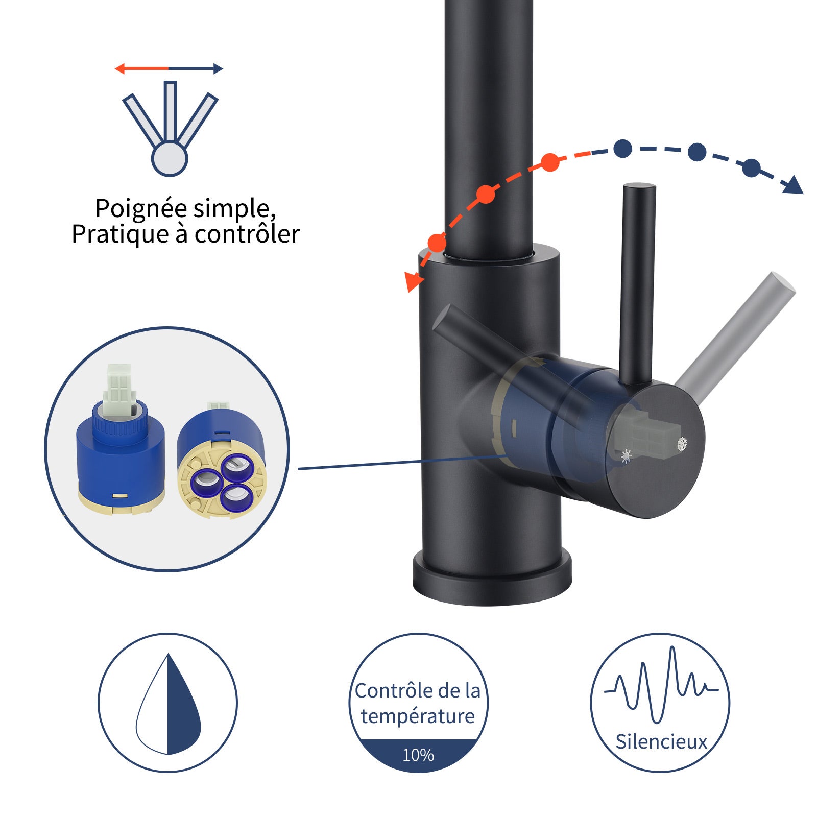 Robinet de Cuisine Noir avec Douchette Extracible Mitigeur d'Évier à 3 Modes de Pulvérisation Robinet de Cuisine Monocommande, Rotatif à 360 ° - 6