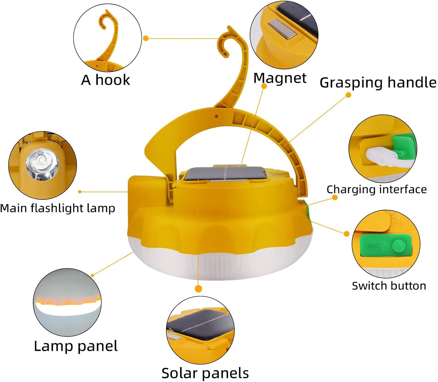 Latarki kempingowe LED: bateria 3600 mAh, 4 tryby oświetlenia, latarki solarne do użytku w nagłych wypadkach nocą. - 7