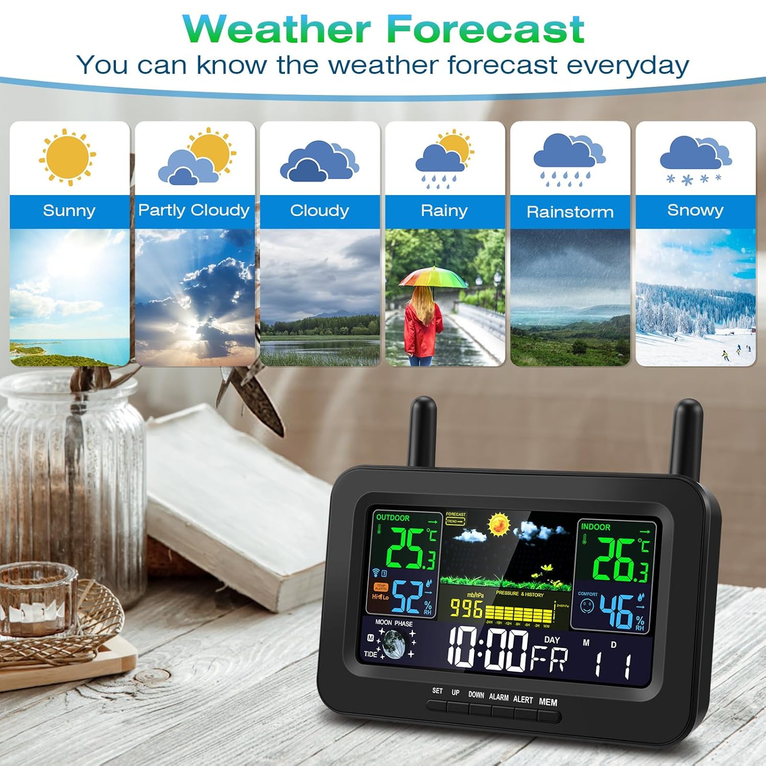 Bearware - Stazione Meteo E Sveglia Senza Fili Con Proiezione A Muro E Sensore Esterno - Orologio DCF - Presa USB - 2 Allarmi - Display A 8 Colori - Previsioni Meteo - Foto 12