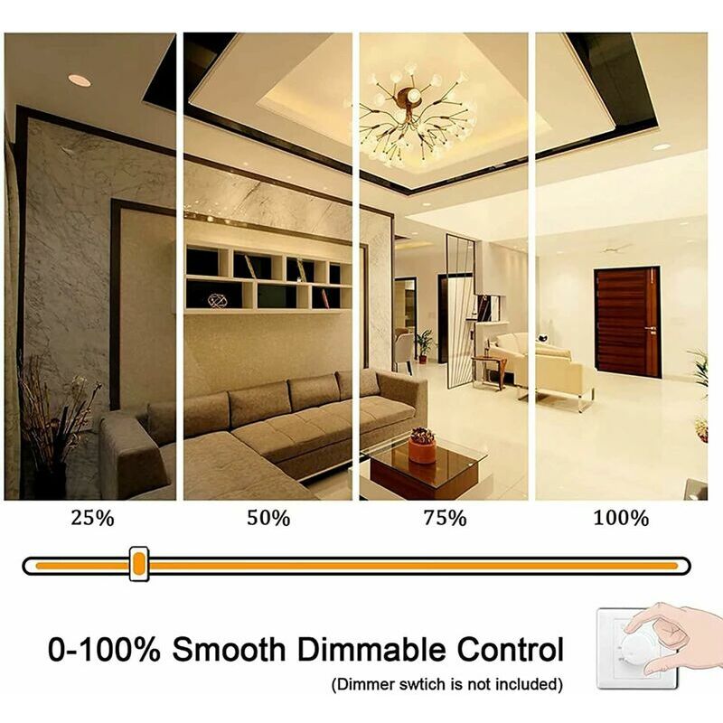 Lampadina LED dimmerabile R7S 118mm 20W, bianco caldo 3000K 3000LM, sostituzione lineare della lampada alogena J118 300W, confezione da 2 - 2