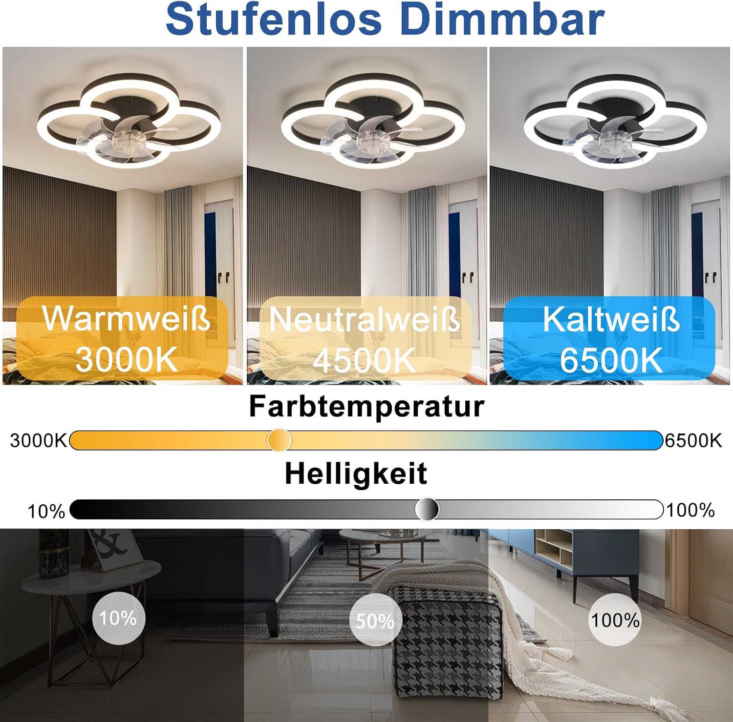 ZMH Ventilador de techo con luz, silencioso, 6 velocidades, moderno, regulable para sala de estar - 4
