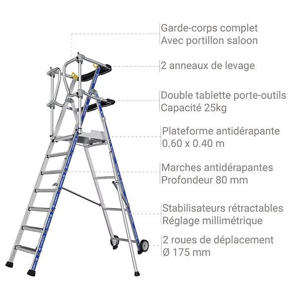Escabeau PIRL 7 marches - Hauteur max. de travail 3.64m - 2272917 - 3
