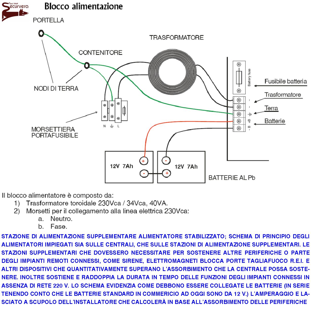 Rilevatori di Fumo 2 Sensori di Temperatura Multicriterio Antincendio Loop Led Uscita OC 14 mA Segnalazione Remota Completi di Base di Fissaggio Morse - 4