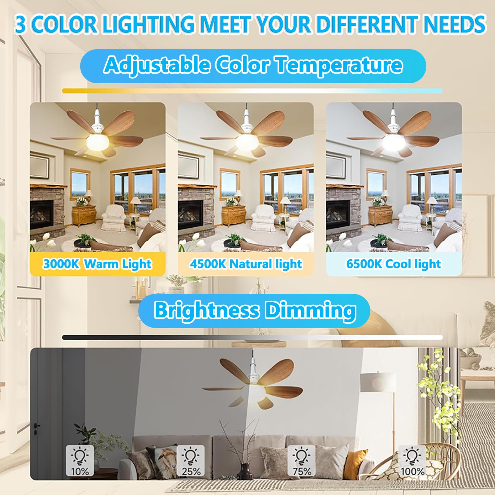 Ventilateur de plafond 2 pièces avec source lumineuse et télécommande, 3000K-6500K, trois vitesses de vent, minuterie, avec culot E27,40W,52cm(marron) - 2