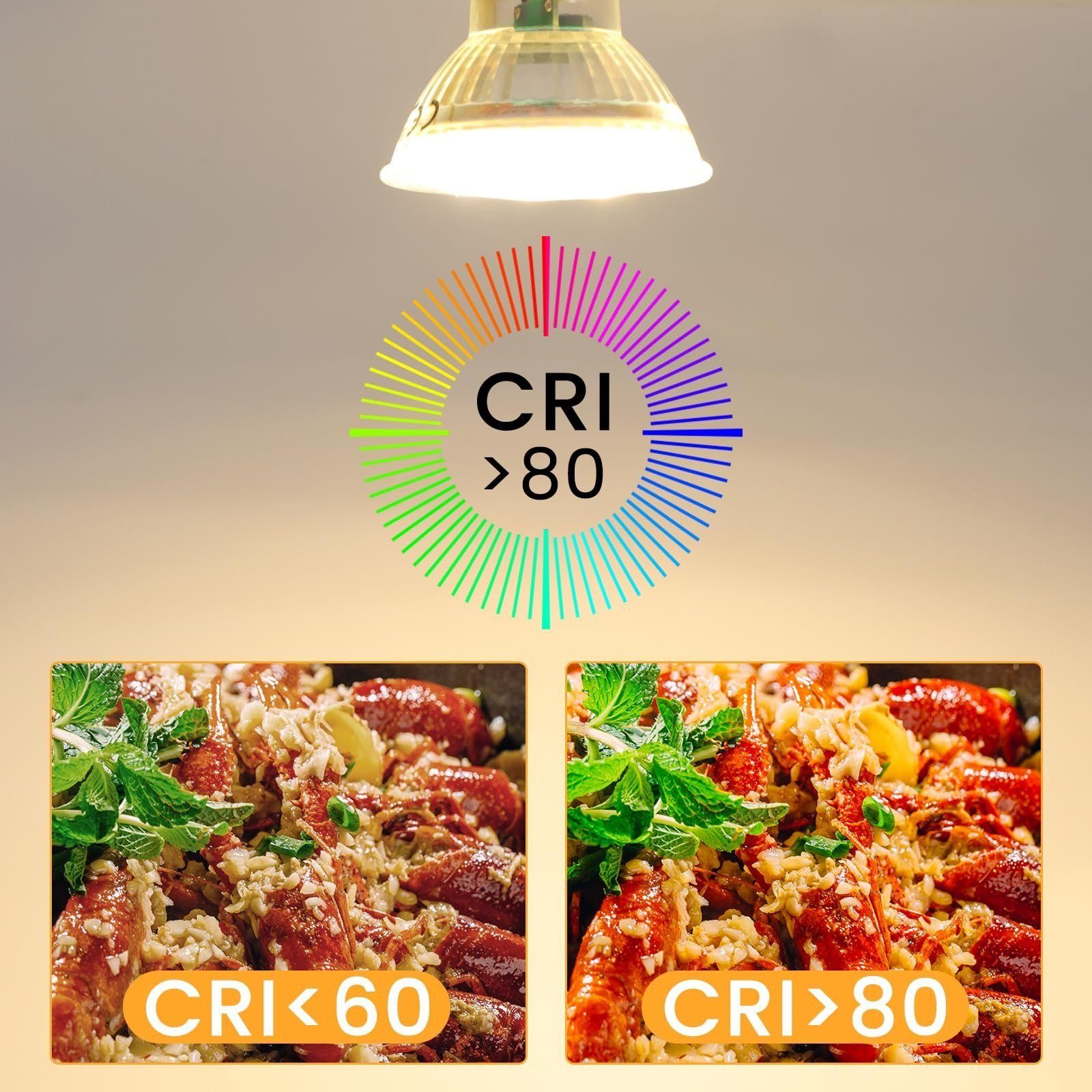 NETTLIFE Lot de 10 ampoule LED GU10 blanc chaud 5W remplace 50W, économie d'énergie 3000K angle de faisceau 110° non dimmable réflecteur incandescent - 4