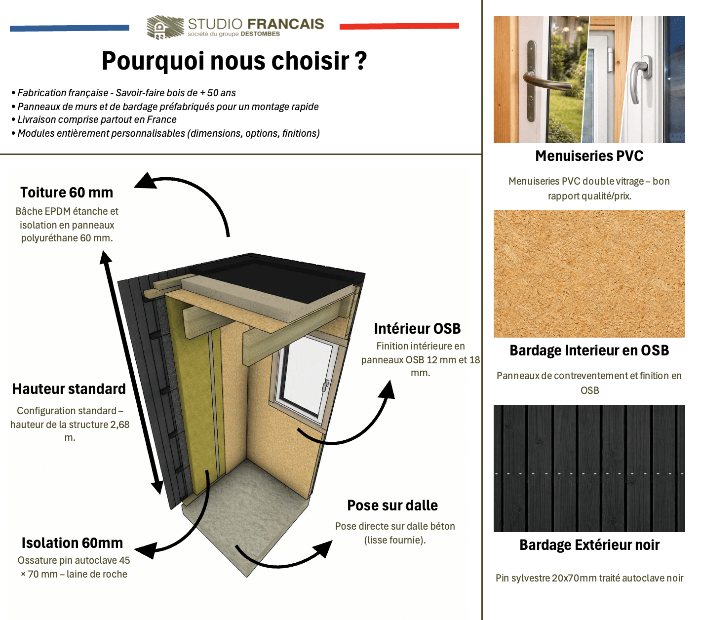 Bureau de jardin ossature bois en bois 5,5 x 3,5 x 2,7 m - 3