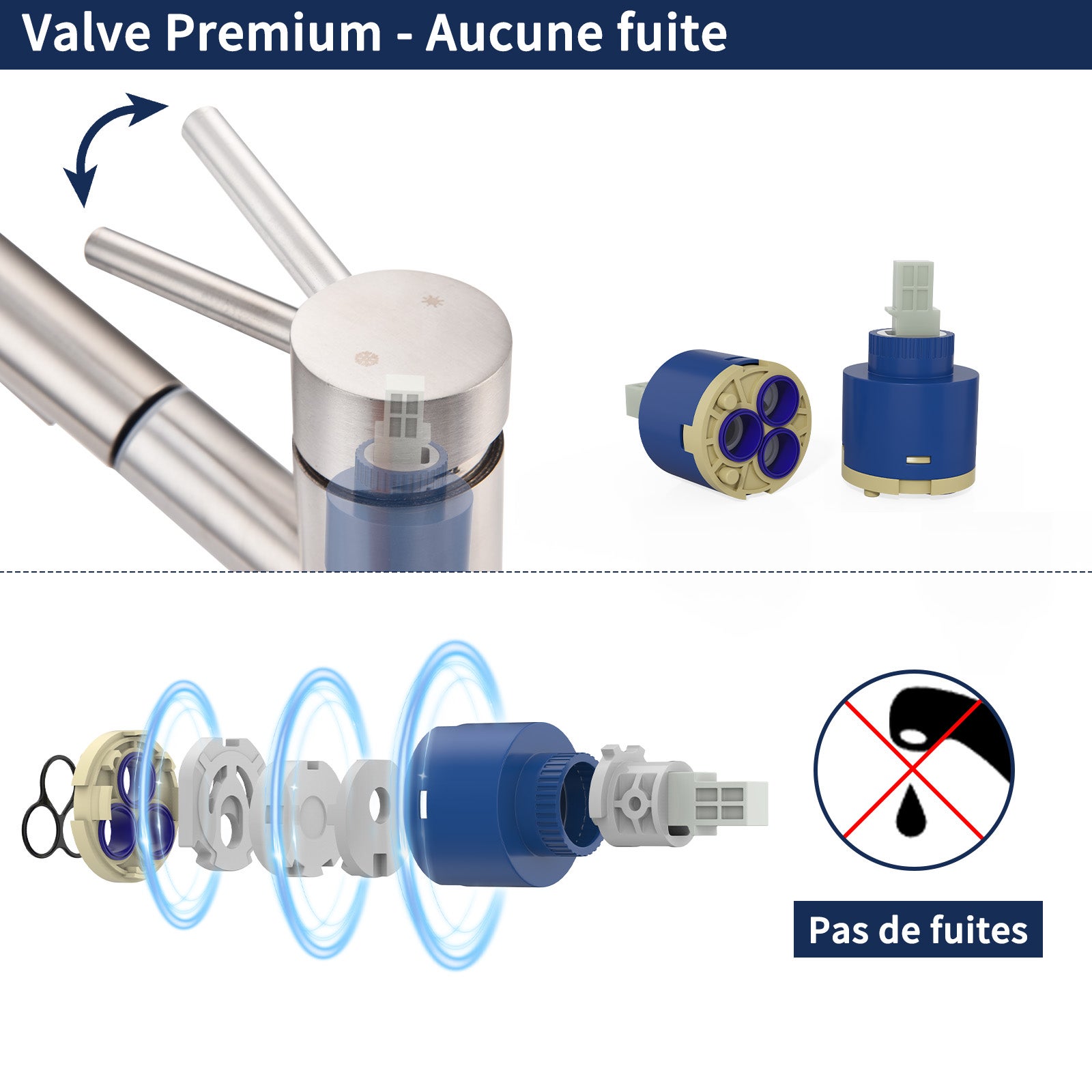 Mitigeur Cuisine avec 2 Modes de Jet Robinet Cuisine avec Douchette Extractible Mitigeur Evier en Inox Brosse Eau Chaude et Froide - 6