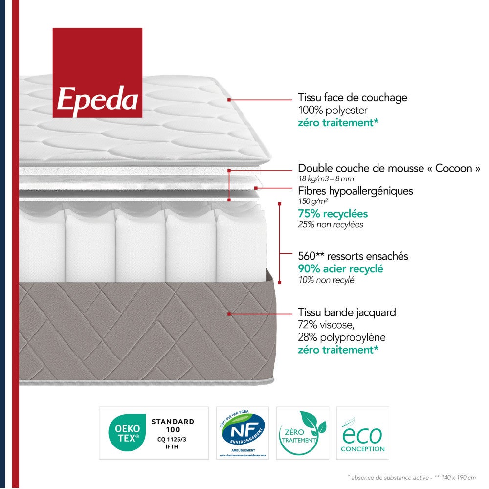 Bomba top - Matelas 100% ressorts, accueil ferme - 140x190 cm - 8
