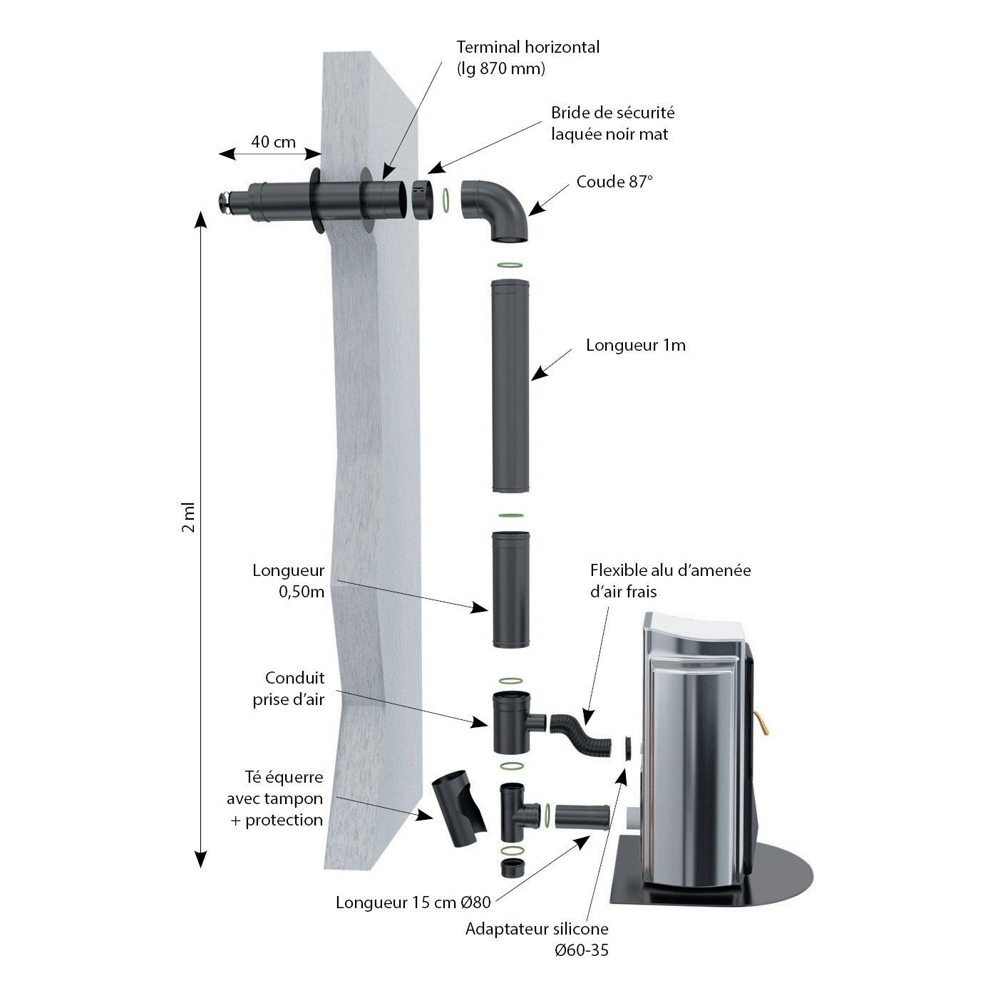 Kit façade Bioten 80/125 départ arrière pour poêles à pellet - 2